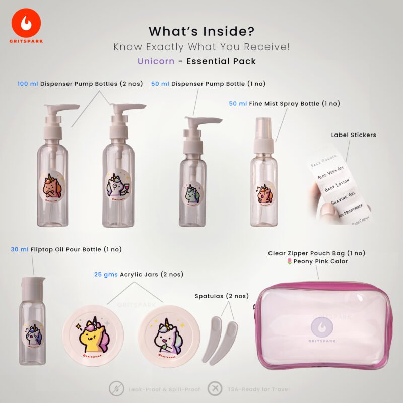 What you get when you order GritSpark Unicorn Essential Travel Kit