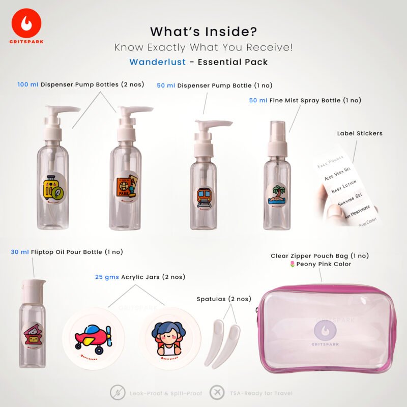 What you get when you order GritSpark Wanderlust Essential Travel Kit