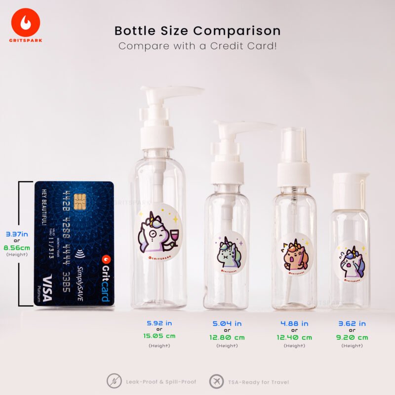 Unicorn Travel Bottles Size Comparison