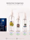 Wanderlust Travel Bottles Size Comparison