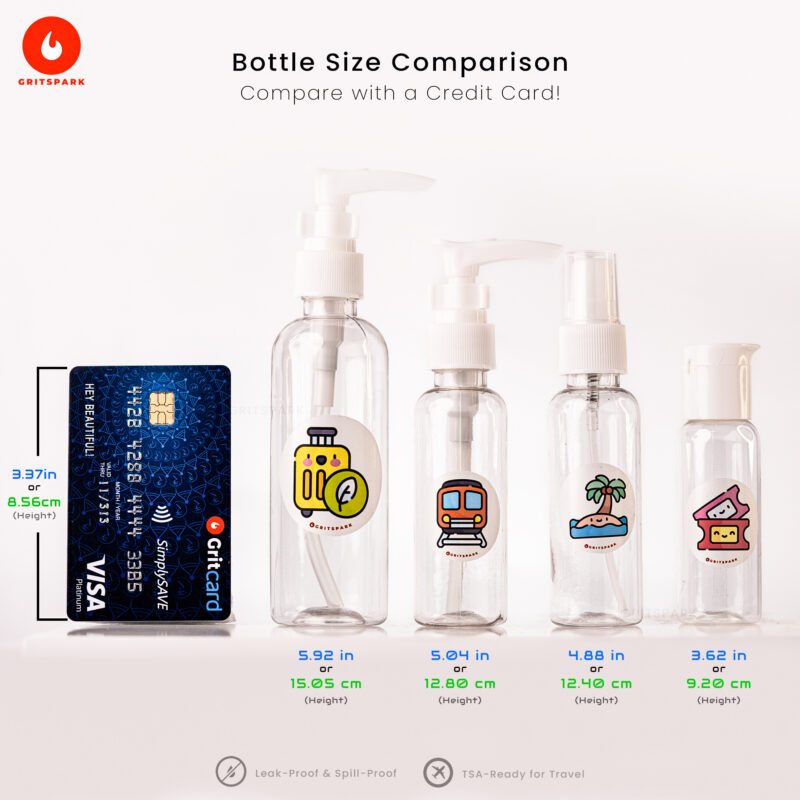 Wanderlust Travel Bottles Size Comparison