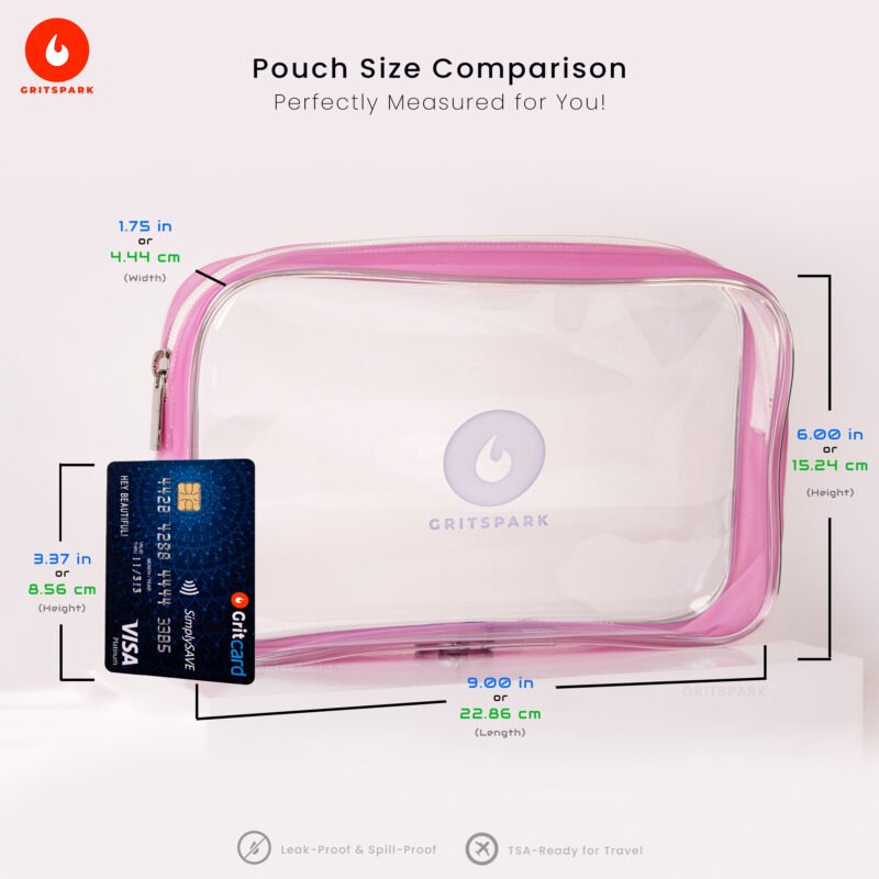 GritSpark Travel Pouch Size Comparison