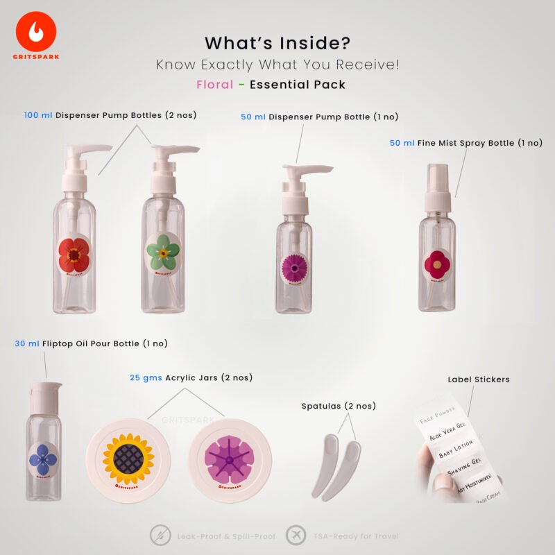 GritSpark Travel Bottles Floral
