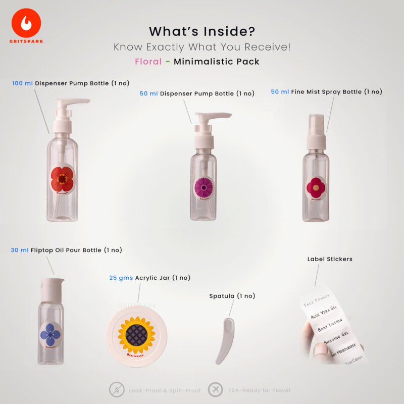GritSpark Travel Bottles Floral Minimalistic