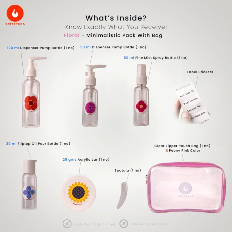 GritSpark Travel Toiletry Set Floral Minimalistic