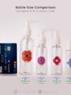 GritSpark Travel Bottles Floral