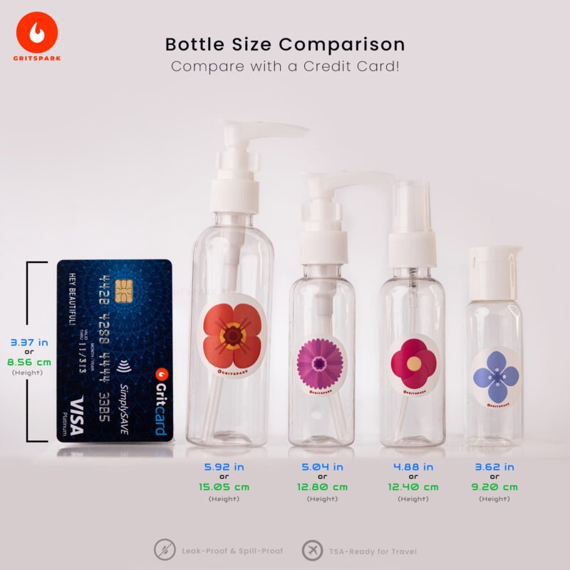 GritSpark Travel Bottles Floral