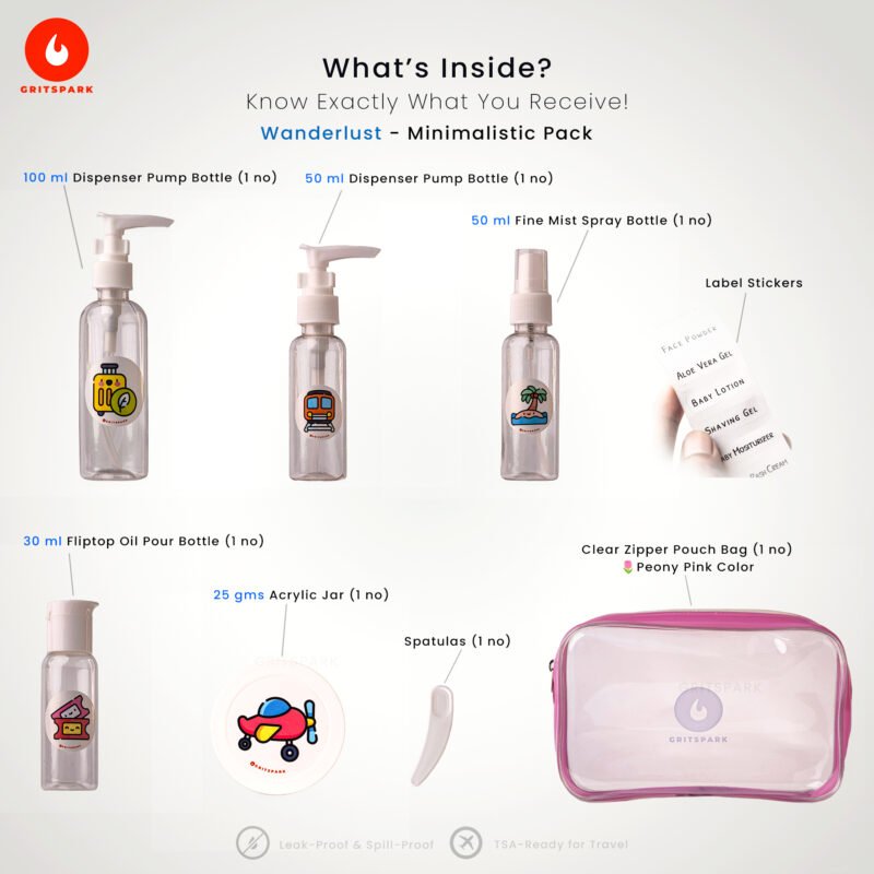 GritSpark Travel Toiletry Set Wanderlust Minimalistic