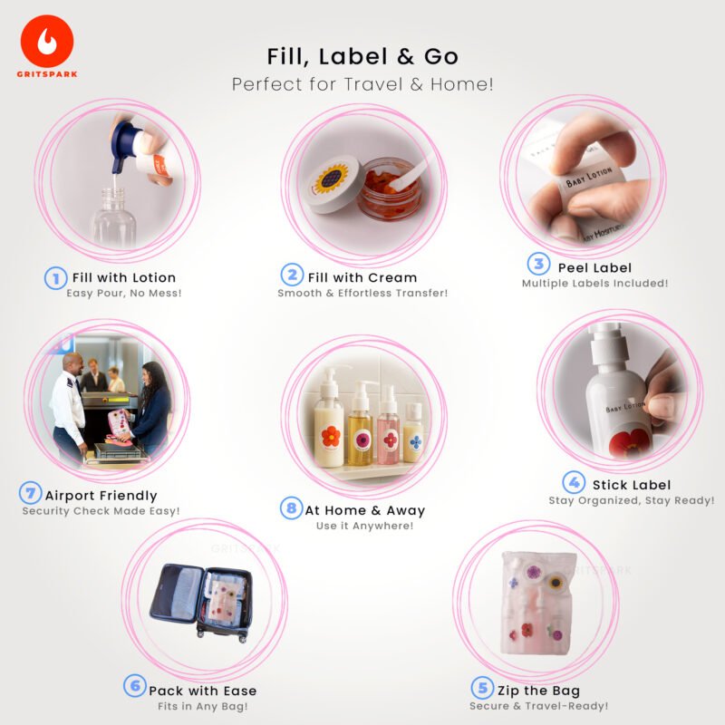 GritSpark Travel Bottles Kit